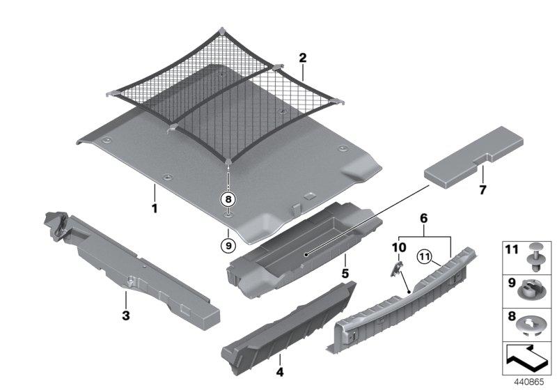 Bekleding bagageruimtebodem