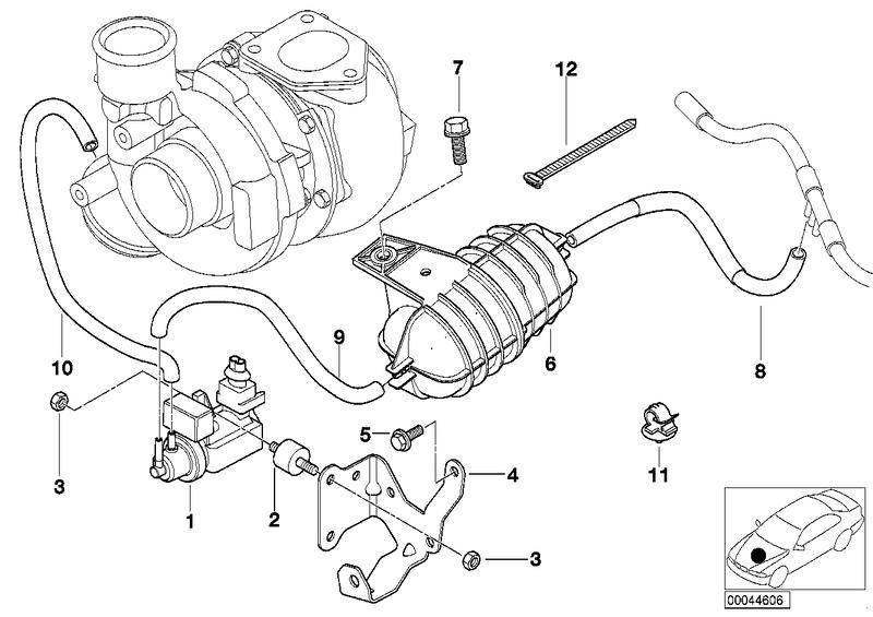 Onderdruksturing-motor-turbolader