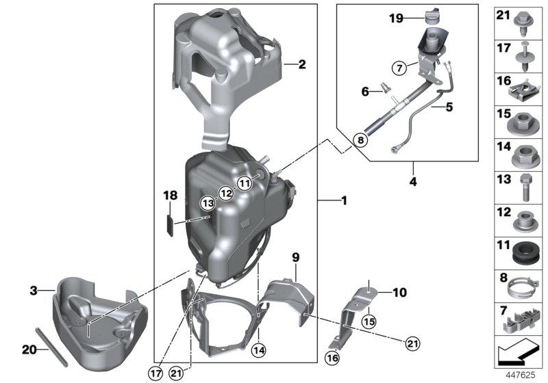 SCR-reservoir actief