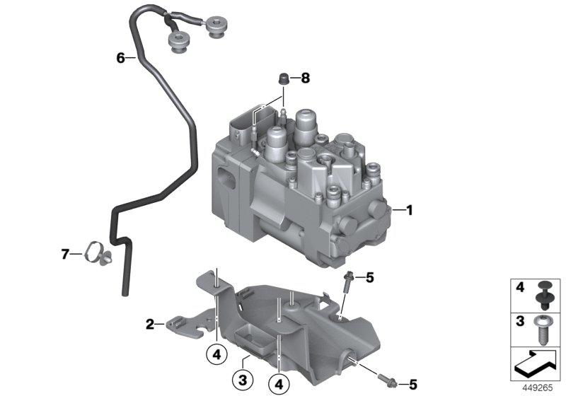 Drukmodulator Integral ABS