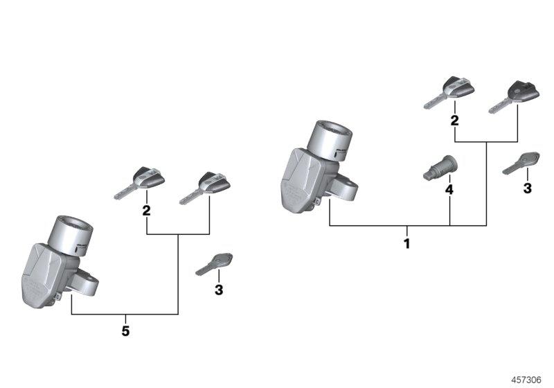 Synchroonsluiting EWS 4