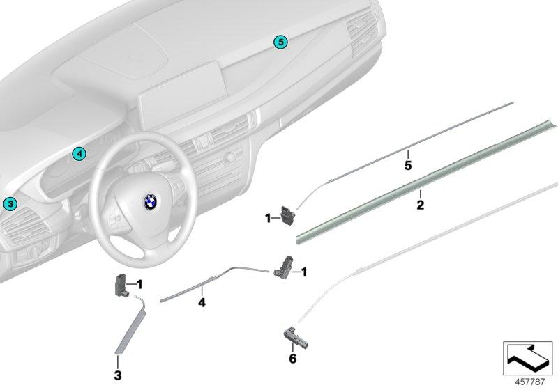 LED module/lichtgeleider dashboard