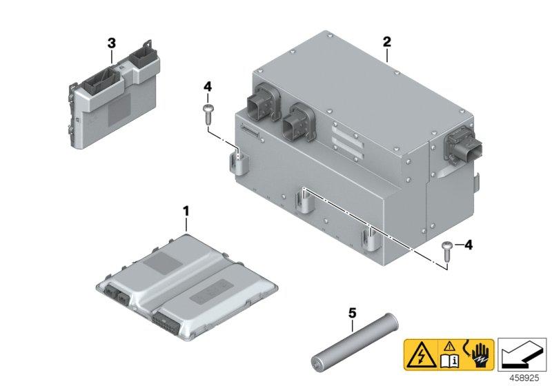 Regeleenheden  /  modules