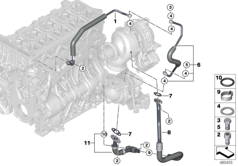 Olietoevoer turbocompressor