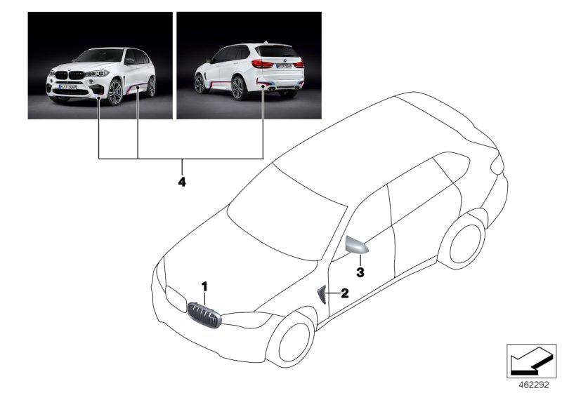 M Performance aerodynamica-accessoires