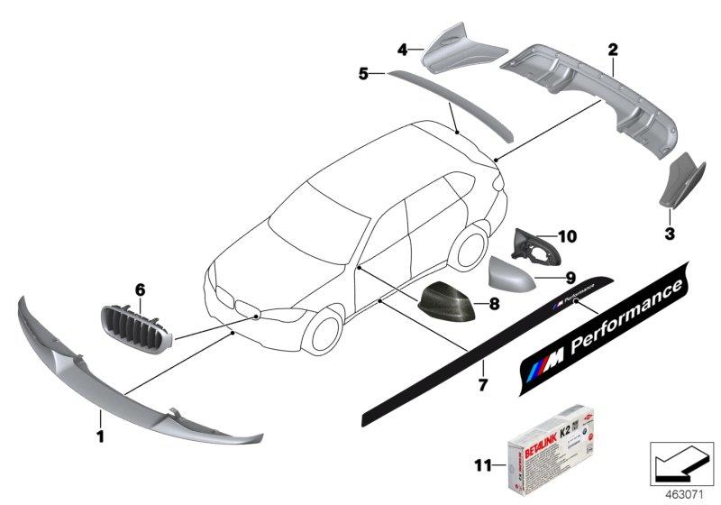 M Performance-accessoires