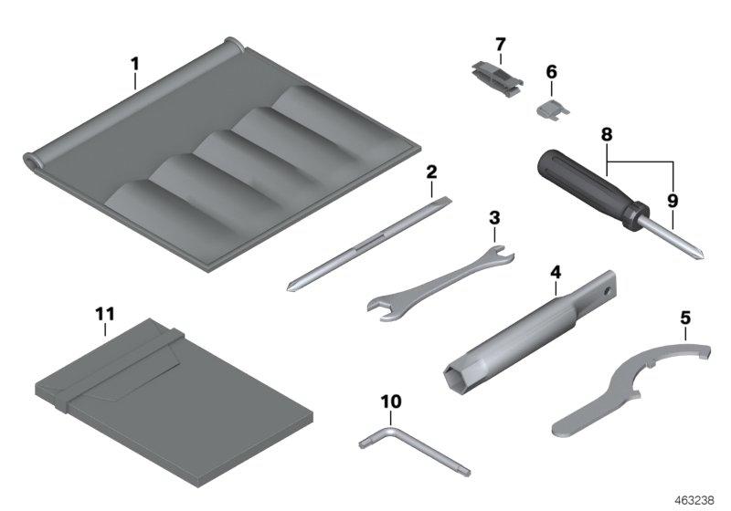 Boordgereedschap