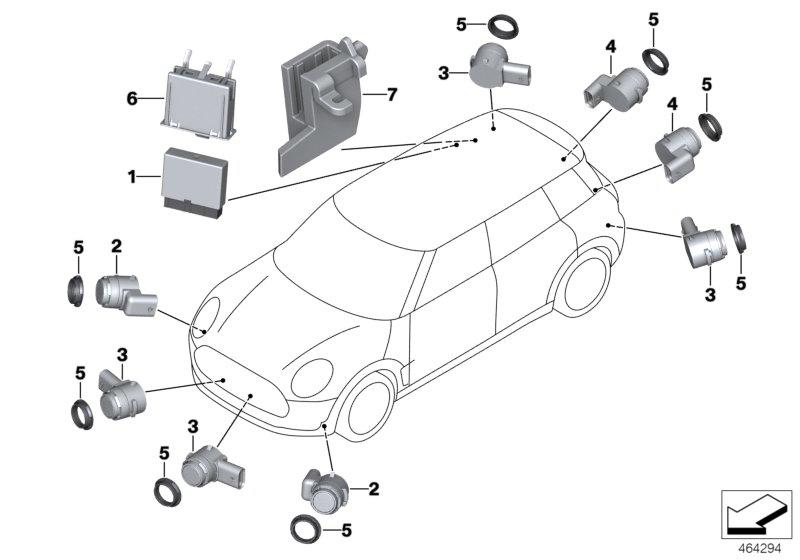 Park Distance Control (PDC)