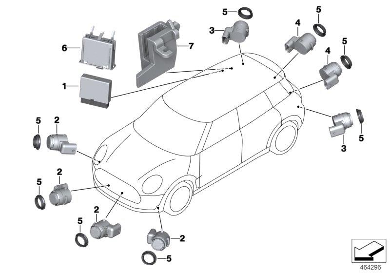 Park Distance Control (PDC)