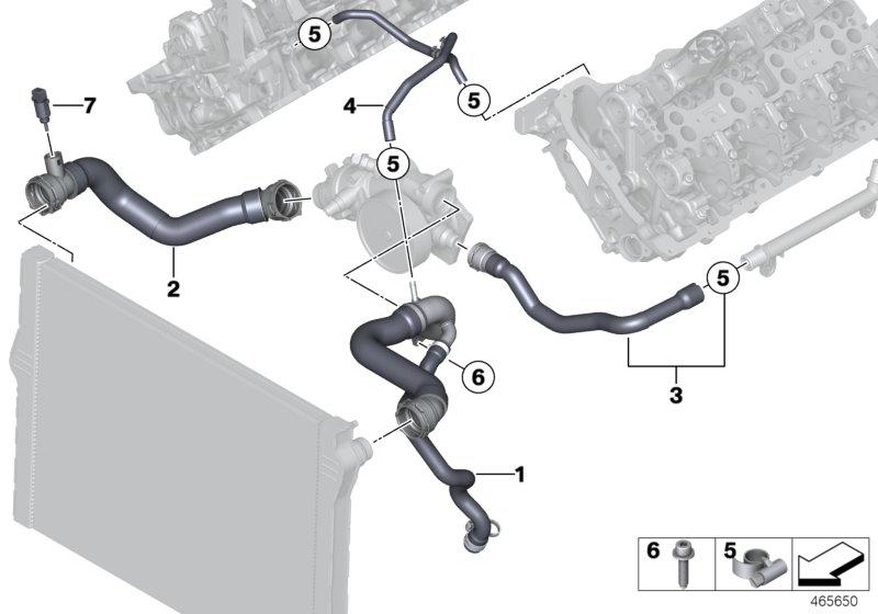 Koelsysteem-koelvloeistofslangen motor