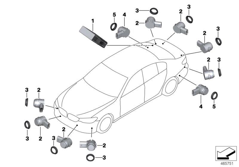 Park Distance Control (PDC)