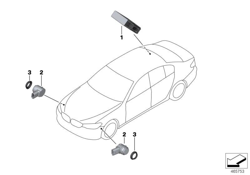 Parkeerassistent