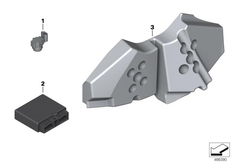 Regeleenheden, module, sensoren