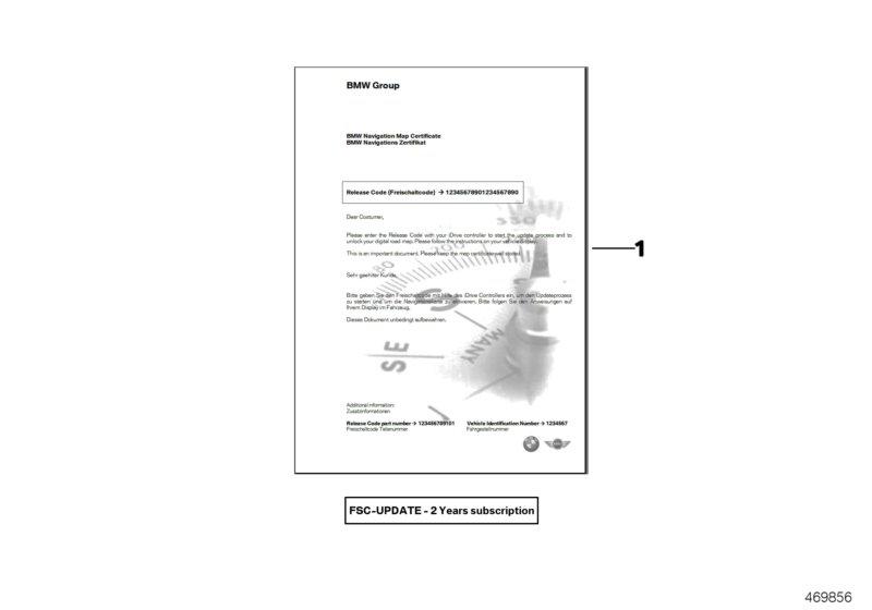 Vrijschakelcode 2-jaarl.update NAV CIC-M