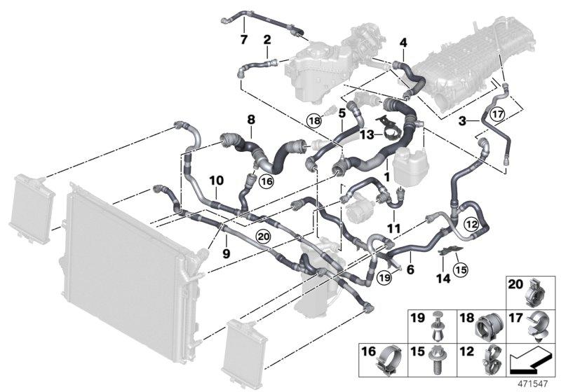 Koelsysteem-koelvloeistofslangen