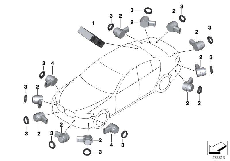 Park Distance Control (PDC)