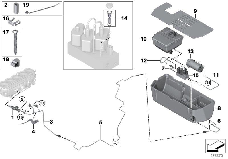 Waterinjectie