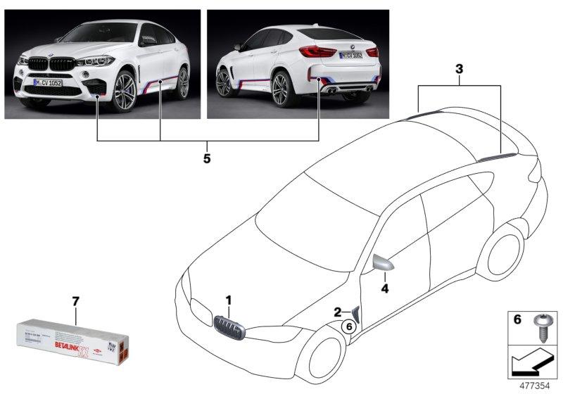 M Performance aerodynamica-accessoires