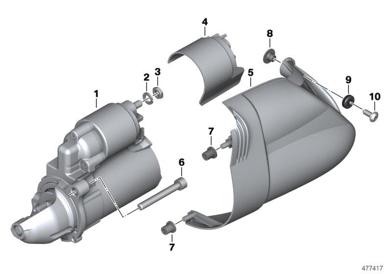 Startmotor