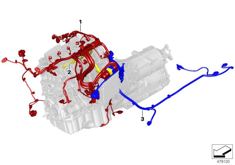 Kabelboom motor