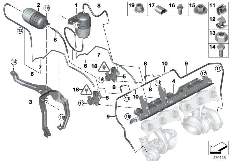 Onderdruksturing-motor-turbolader