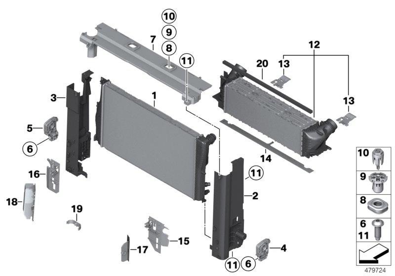 Bevestigingsdelen radiateur