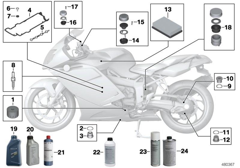 Service motorolie  /  onderhoud