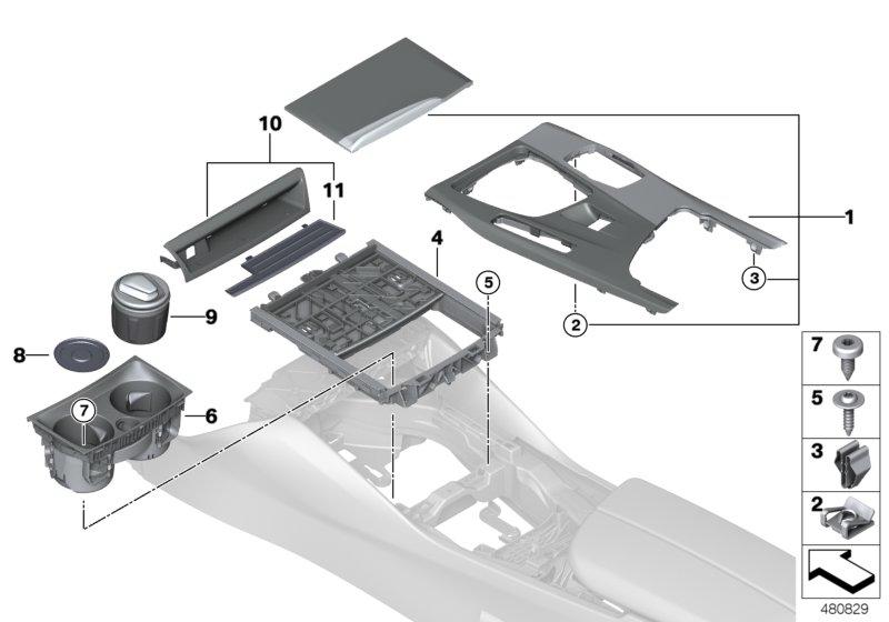 Aanbouwdelen middenconsole