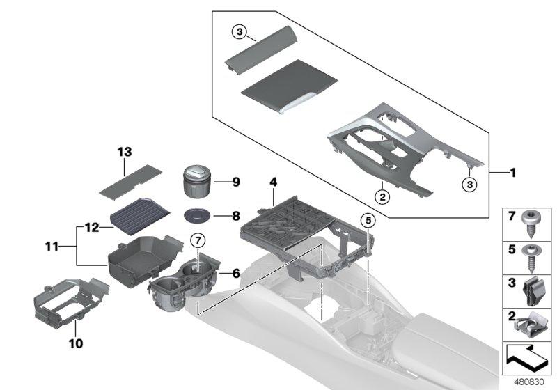 Aanbouwdelen middenconsole