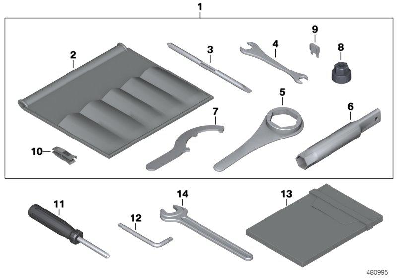 Boordgereedschap