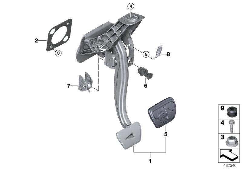 Pedalen automatische versnellingsbak