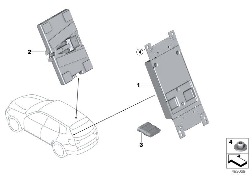 Telematicaregeleenheid