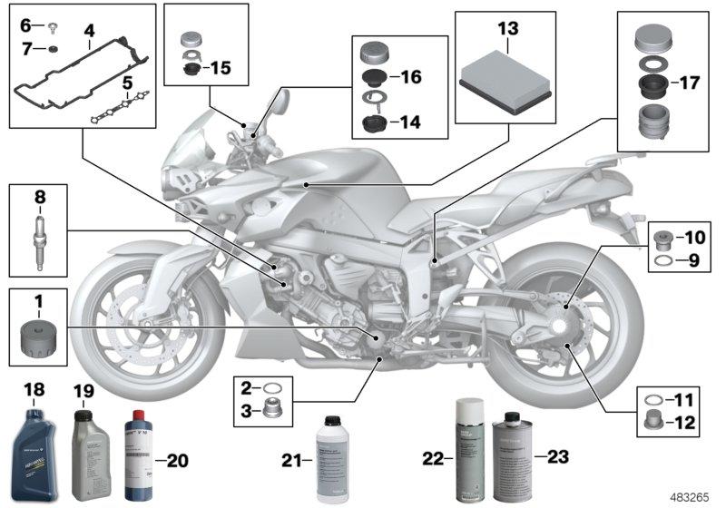 Service motorolie  /  onderhoud