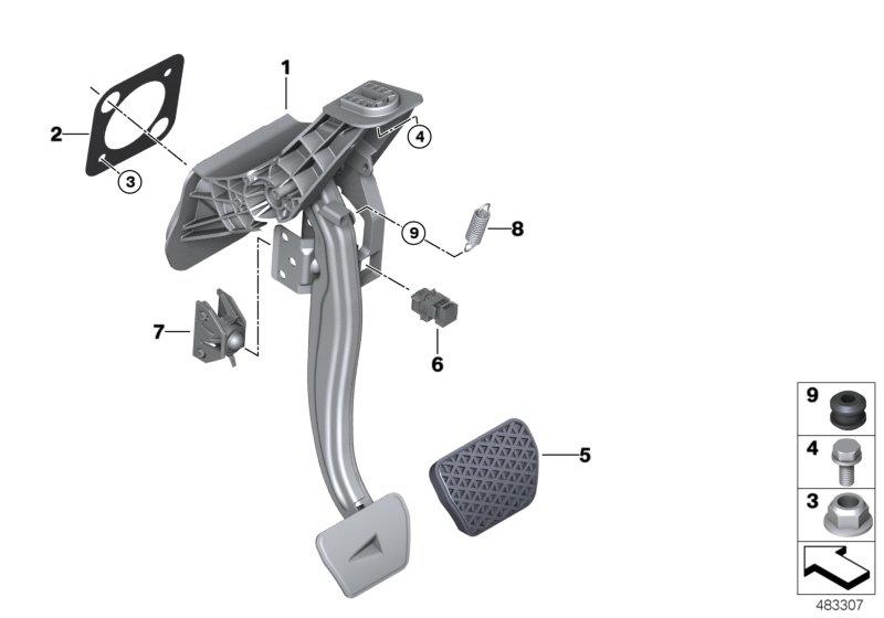 Pedalen automatische versnellingsbak