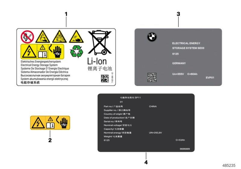 Stickers hoogvoltage accueenheid