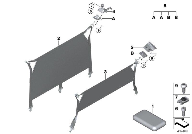 Scheidingsnet / afdekking bagageruimte