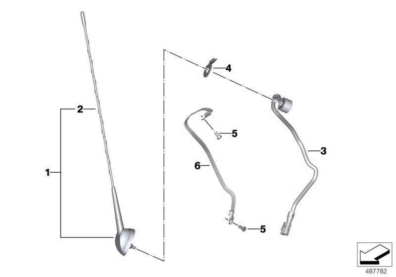 Antenne Audiosysteem