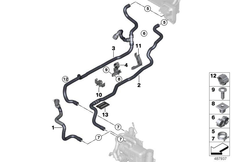 Koelvloeistofslangen interieurvoorverw