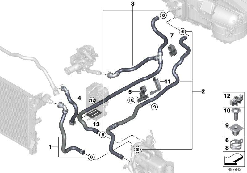 Koelvloeistofslangen interieurvoorverw