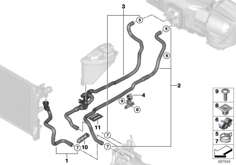 Koelvloeistofslangen interieurvoorverw