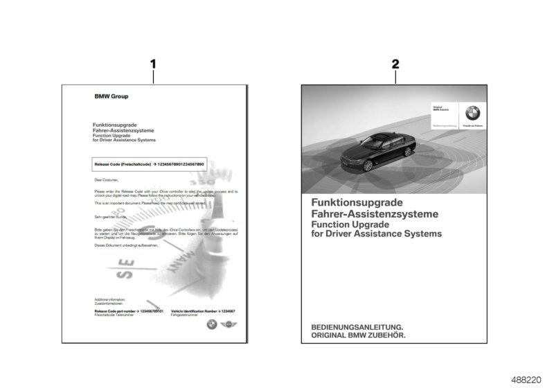 Functie-upgrade hulpsystemen