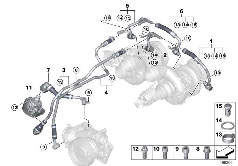 Koelsysteem turbolader