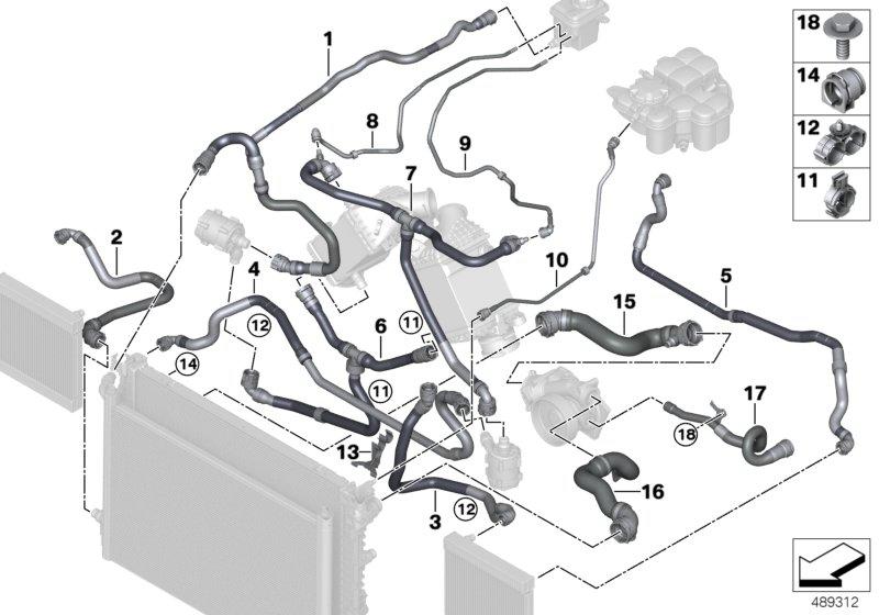 Koelsysteem-koelvloeistofslangen