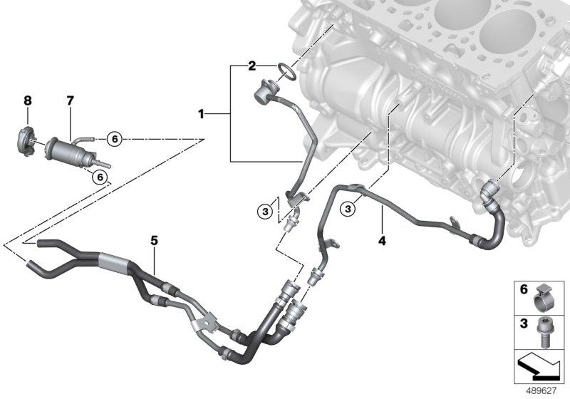 Koelsysteem-koelvloeistofslangen motor