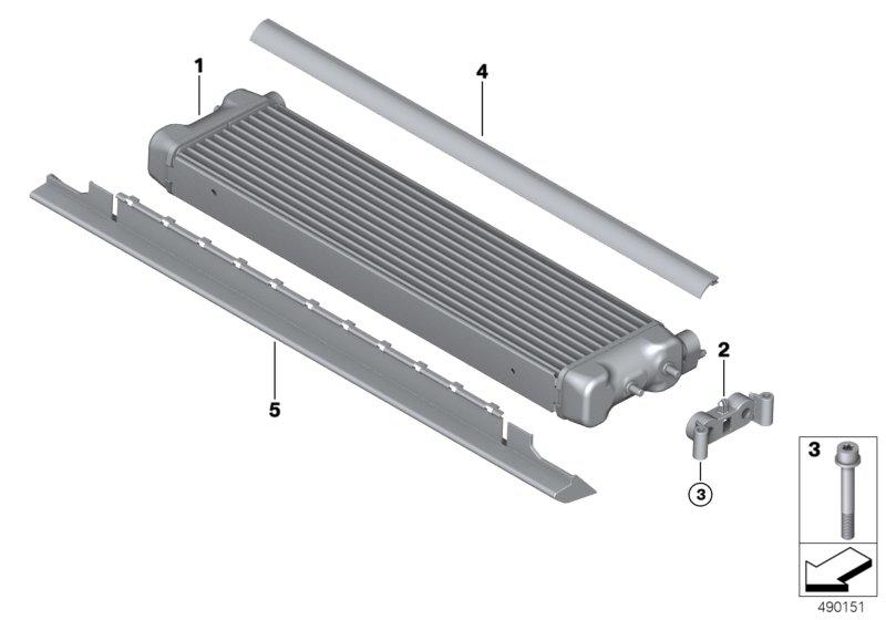 Extra radiateur