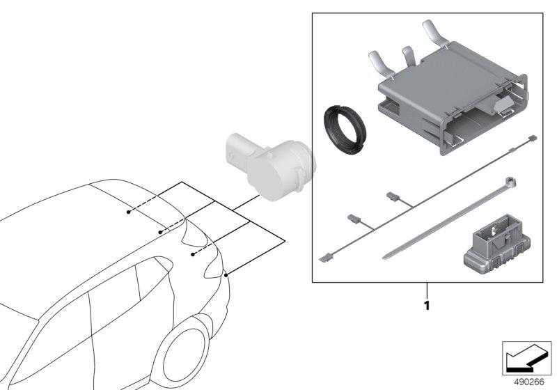 Modificatieset PDC achter