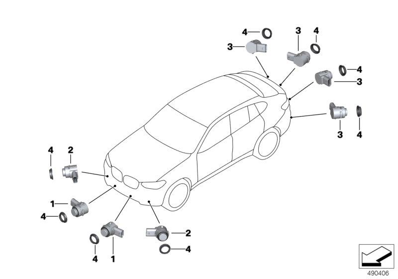 Park Distance Control (PDC) M-varianten