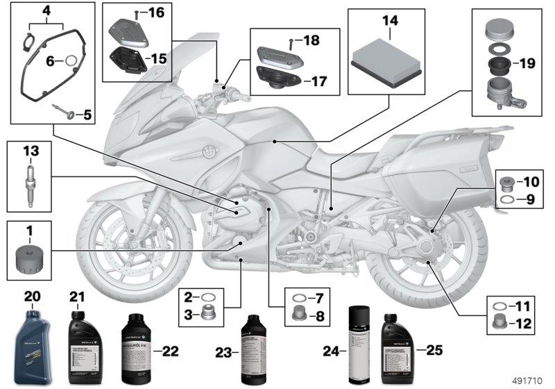 Service motorolie  /  onderhoud