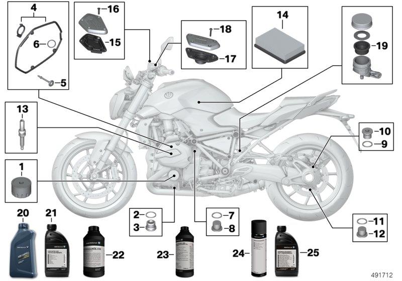 Service motorolie  /  onderhoud