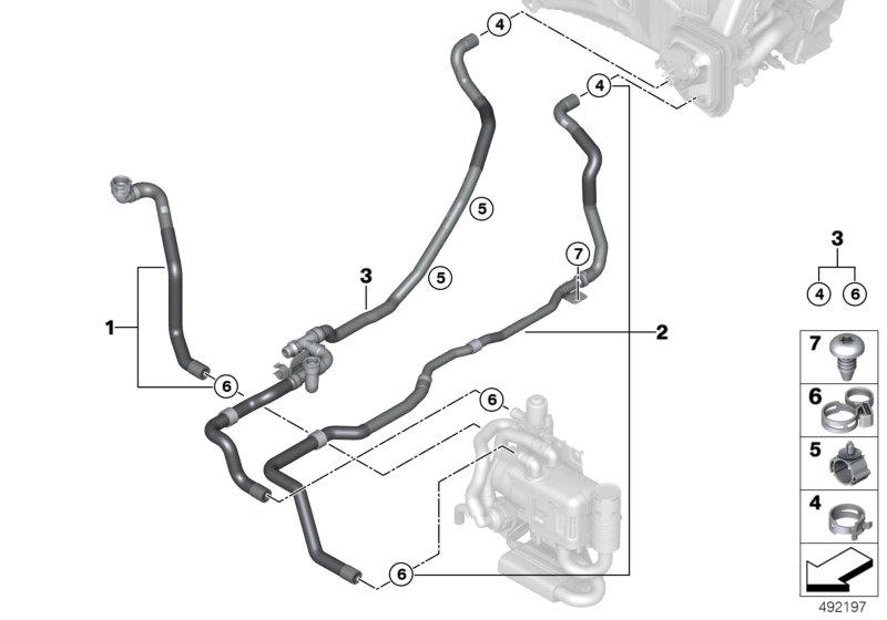 Koelvloeistofslangen interieurvoorverw